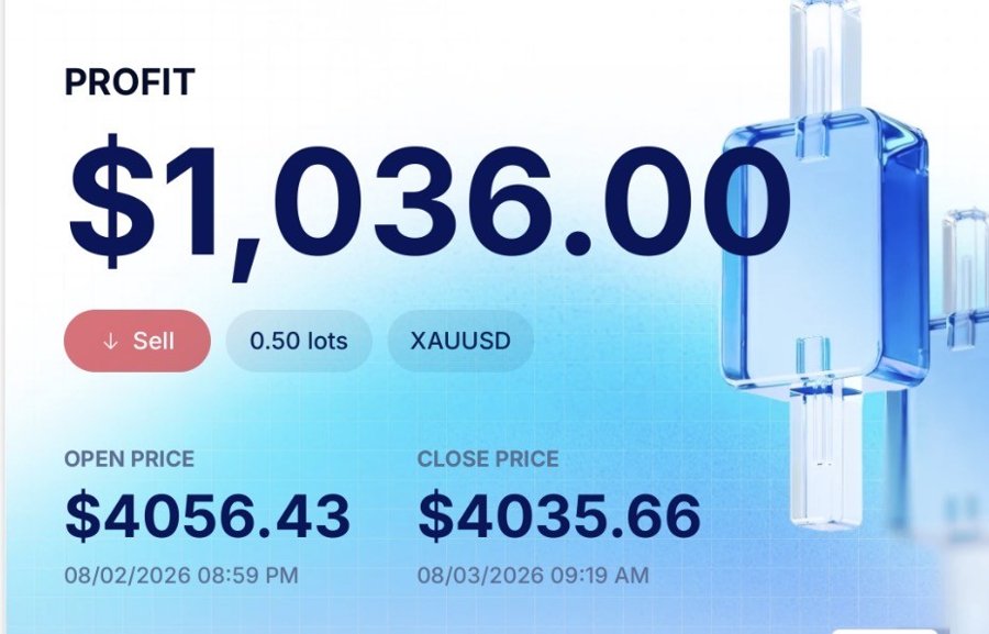 FundingPips trade result: +$1,036.00 profit, XAUUSD Sell 0.50 lots