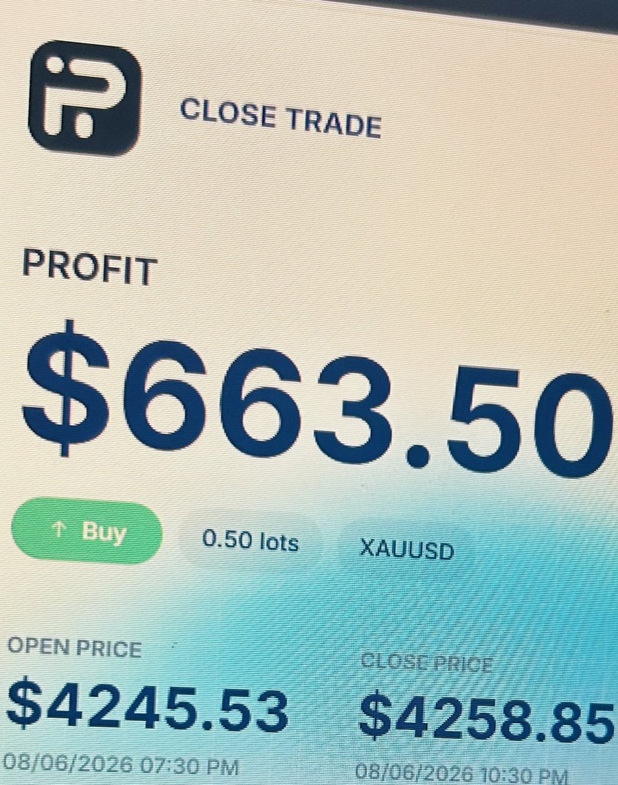 FundingPips trade result: +$663.50 profit, XAUUSD Buy 0.50 lots