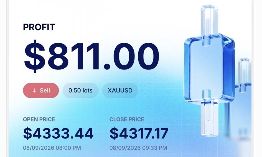 FundingPips trade result: +$811.00 profit, XAUUSD Sell 0.50 lots