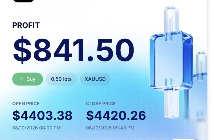 FundingPips trade result: +$841.50 profit, XAUUSD Buy 0.50 lots